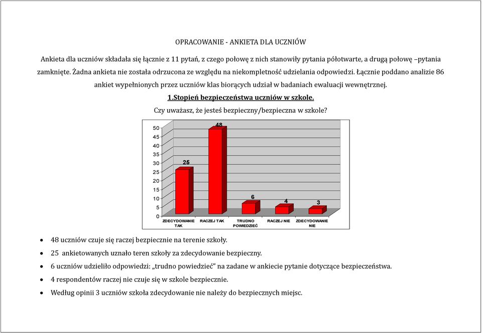 Łącznie poddano analizie 86 ankiet wypełnionych przez uczniów klas biorących udział w badaniach ewaluacji wewnętrznej. 1.Stopień bezpieczeństwa uczniów w szkole.