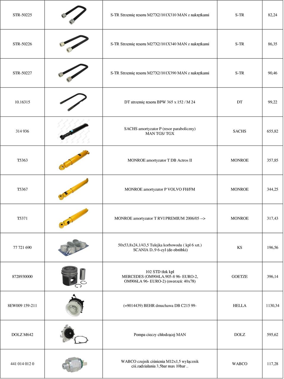 16315 DT strzemię resoru BPW 365 x 152 / M 24 DT 99,22 314 936 SACHS amortyzator P (resor paraboliczny) MAN TGS/ TGX SACHS 655,82 T5363 MONROE amortyzator T DB Actros II MONROE 357,85 T5367 MONROE