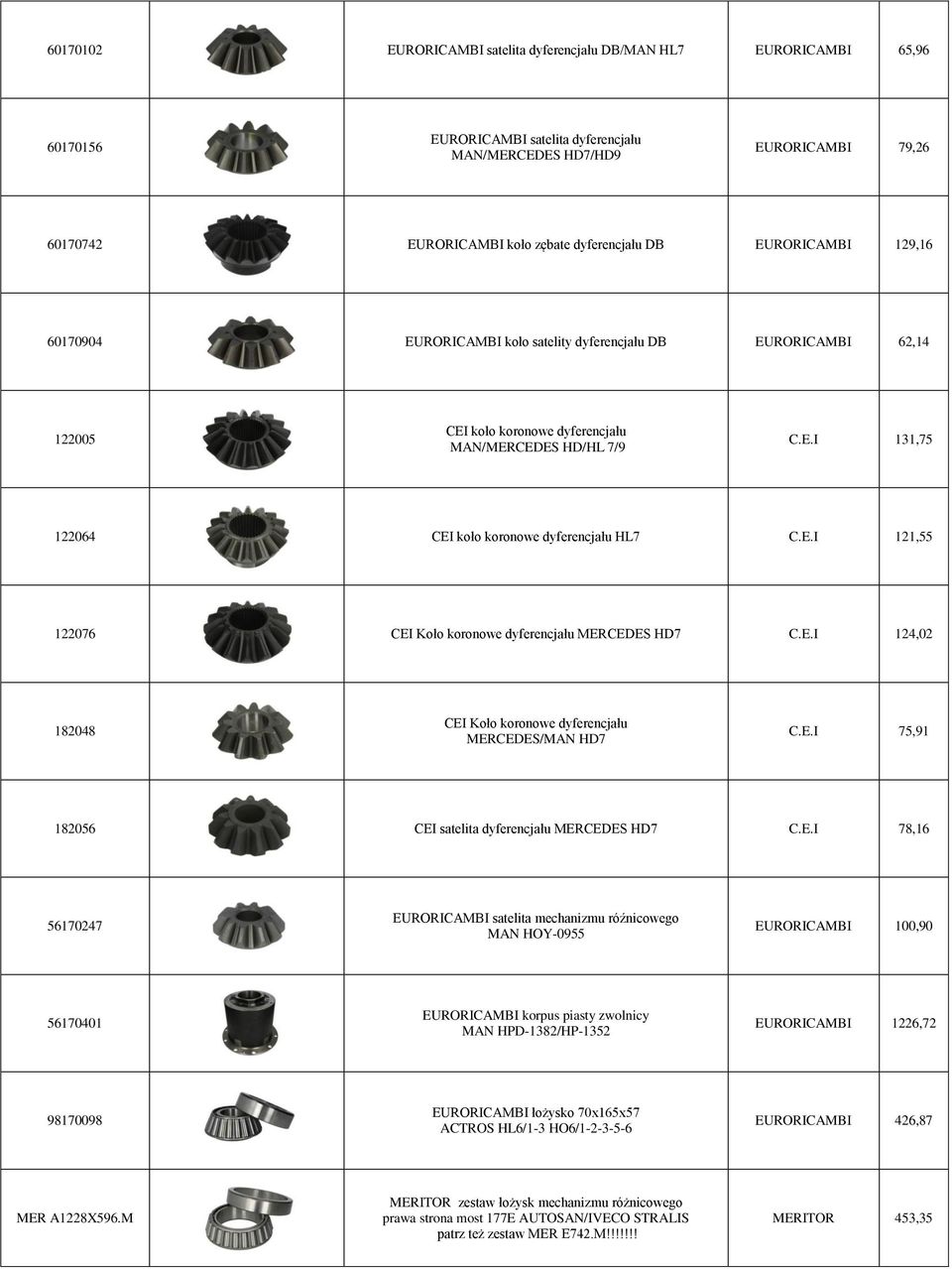 E.I 121,55 122076 CEI Koło koronowe dyferencjału MERCEDES HD7 C.E.I 124,02 182048 CEI Koło koronowe dyferencjału MERCEDES/MAN HD7 C.E.I 75,91 182056 CEI satelita dyferencjału MERCEDES HD7 C.E.I 78,16