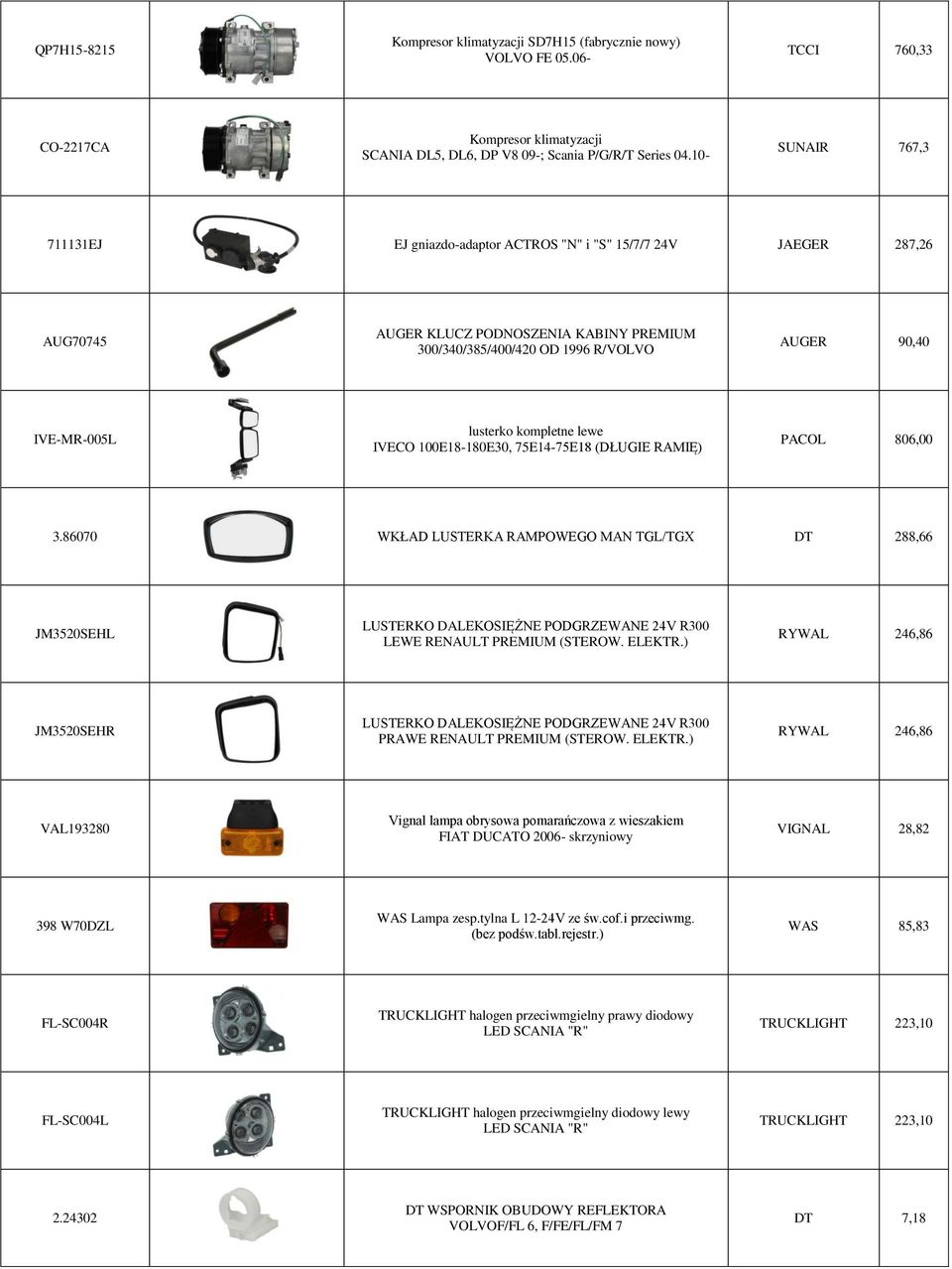 lusterko kompletne lewe IVECO 100E18-180E30, 75E14-75E18 (DŁUGIE RAMIĘ) PACOL 806,00 3.