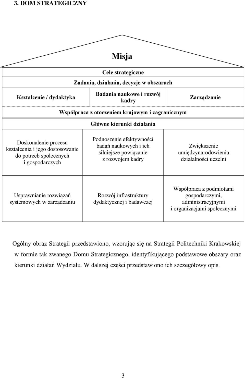 kadry Zwiększenie umiędzynarodowienia działalności uczelni Usprawnianie rozwiązań systemowych w zarządzaniu Rozwój infrastruktury dydaktycznej i badawczej Współpraca z podmiotami gospodarczymi,