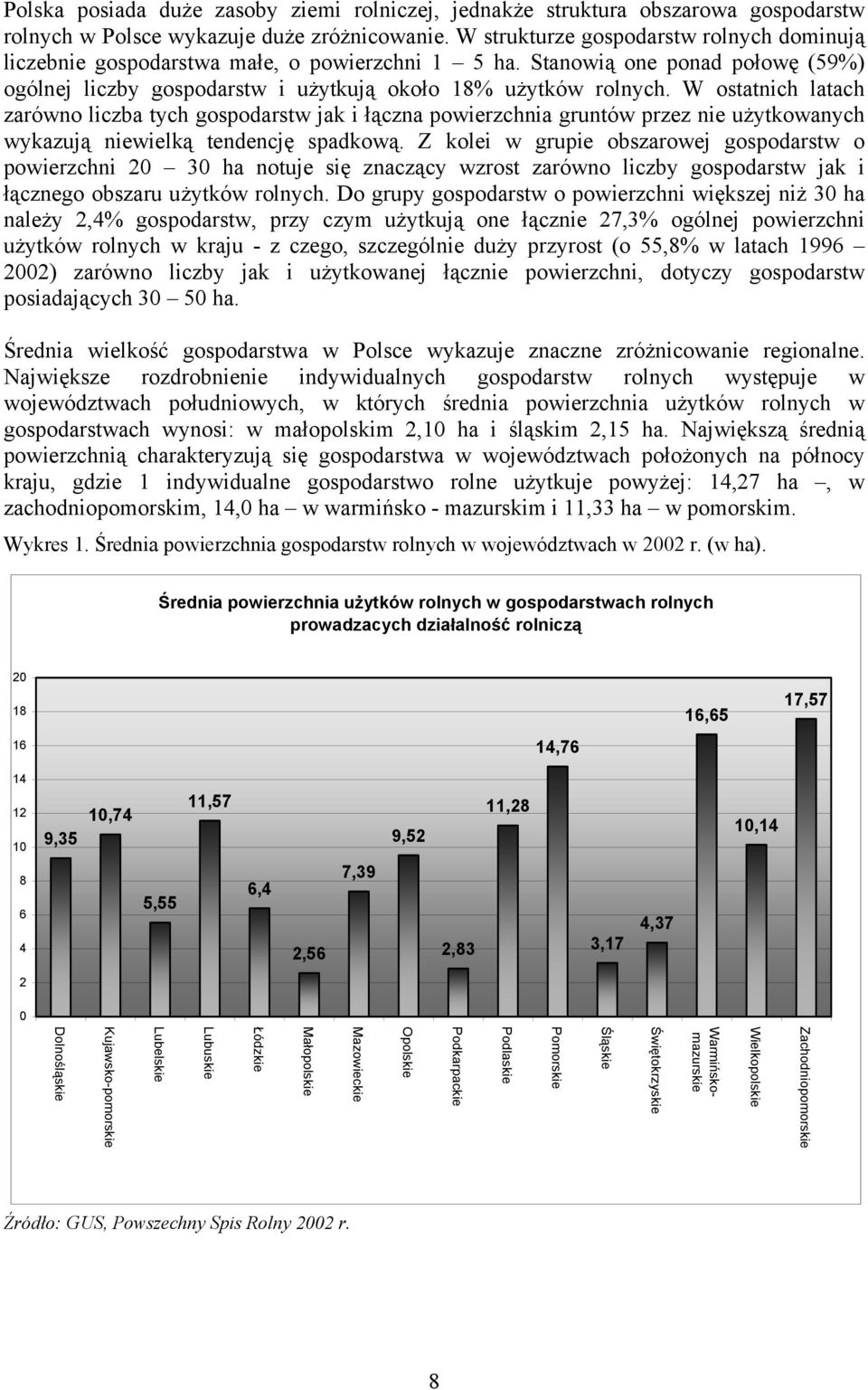 W ostatnich latach zarówno liczba tych gospodarstw jak i łączna powierzchnia gruntów przez nie użytkowanych wykazują niewielką tendencję spadkową.