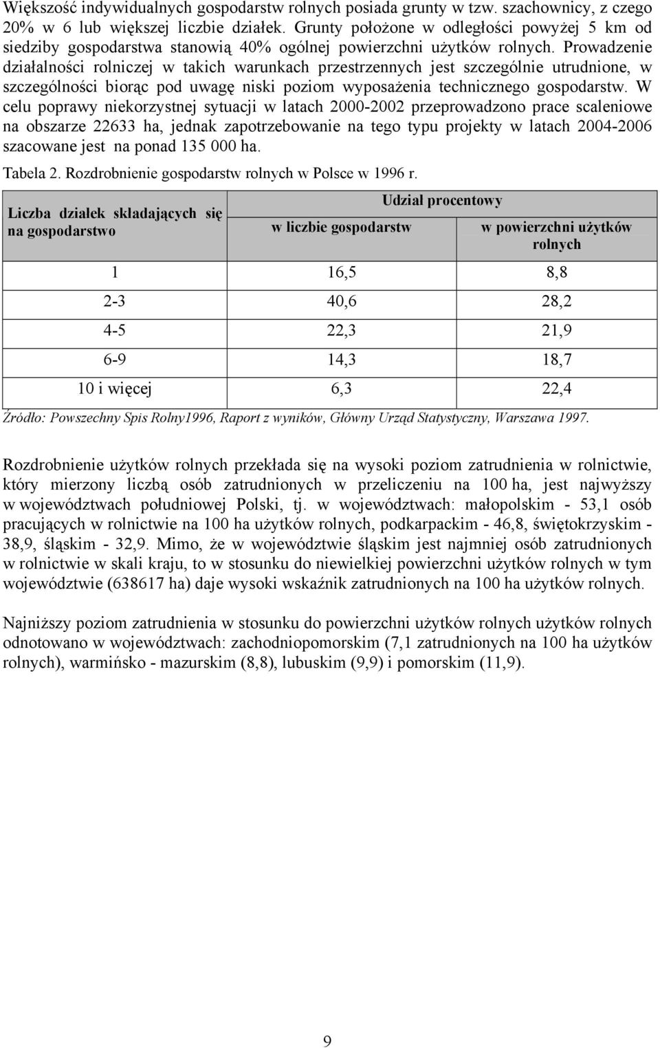 Prowadzenie działalności rolniczej w takich warunkach przestrzennych jest szczególnie utrudnione, w szczególności biorąc pod uwagę niski poziom wyposażenia technicznego gospodarstw.