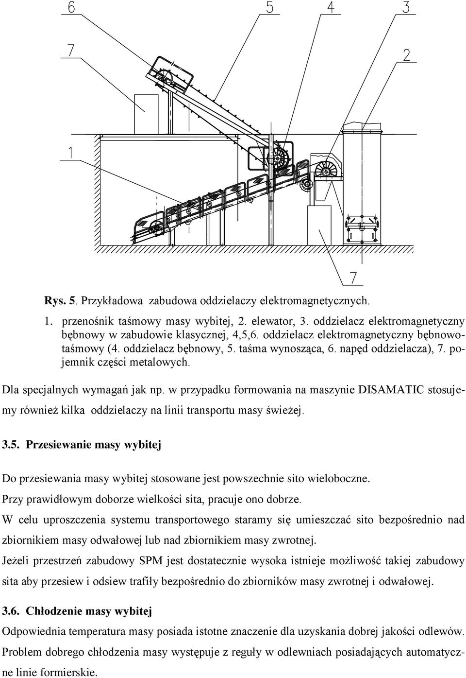 w przypadku formowania na maszynie DISAMATIC stosujemy również kilka oddzielaczy na linii transportu masy świeżej. 3.5.