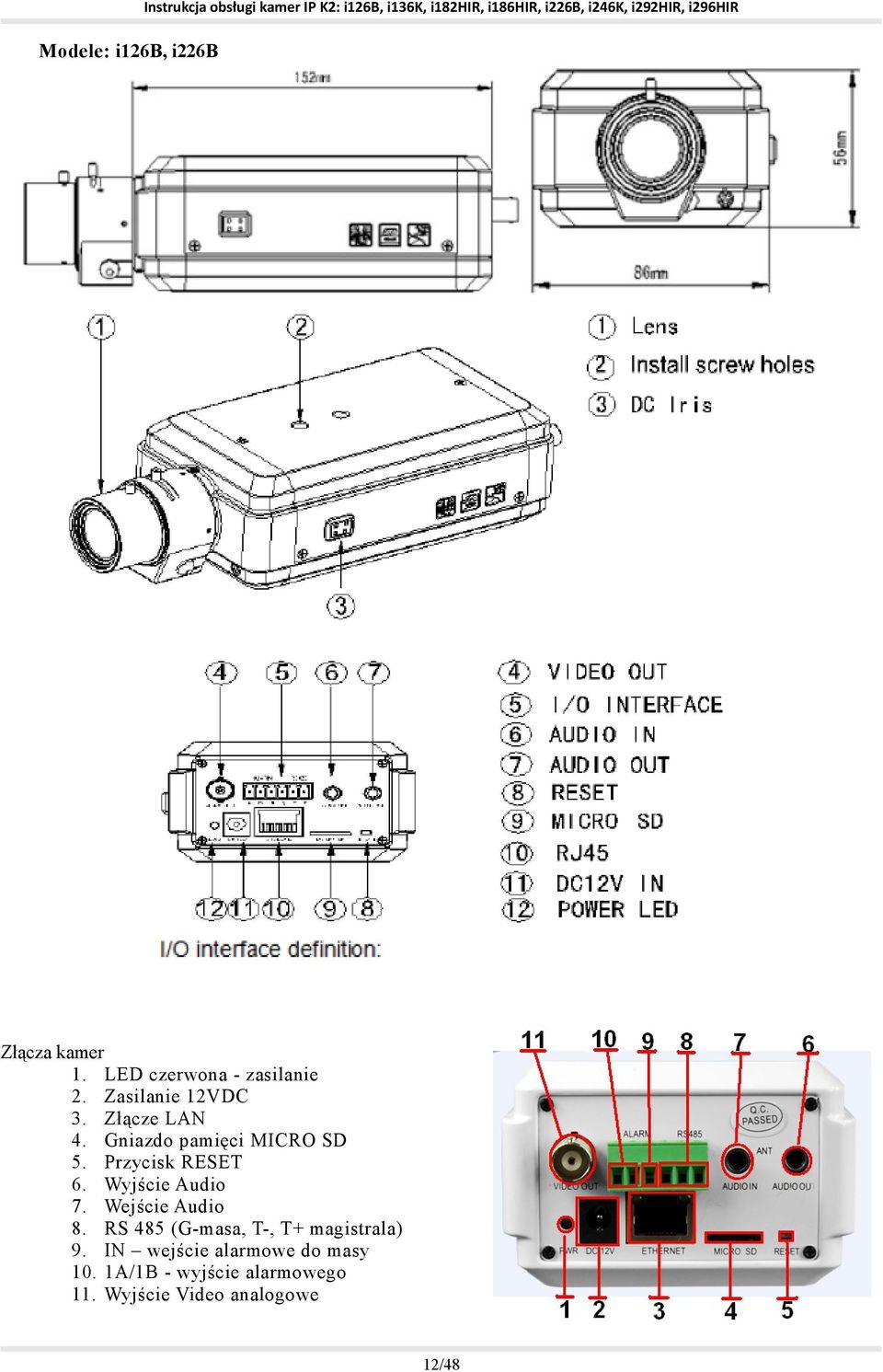 Przycisk RESET 6. Wyjście Audio 7. Wejście Audio 8.