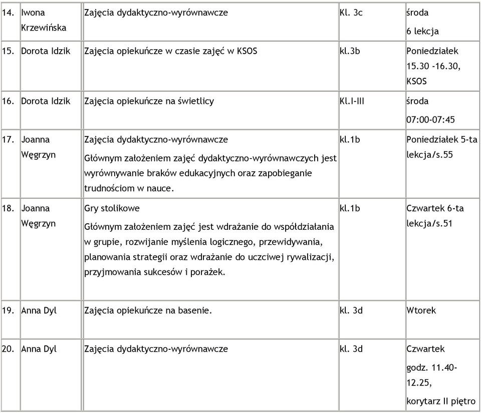 1b Głównym założeniem zajęć dydaktyczno wyrównawczych jest wyrównywanie braków edukacyjnych oraz zapobieganie trudnościom w nauce. 5-ta lekcja/s.55 18. Joanna Gry stolikowe kl.