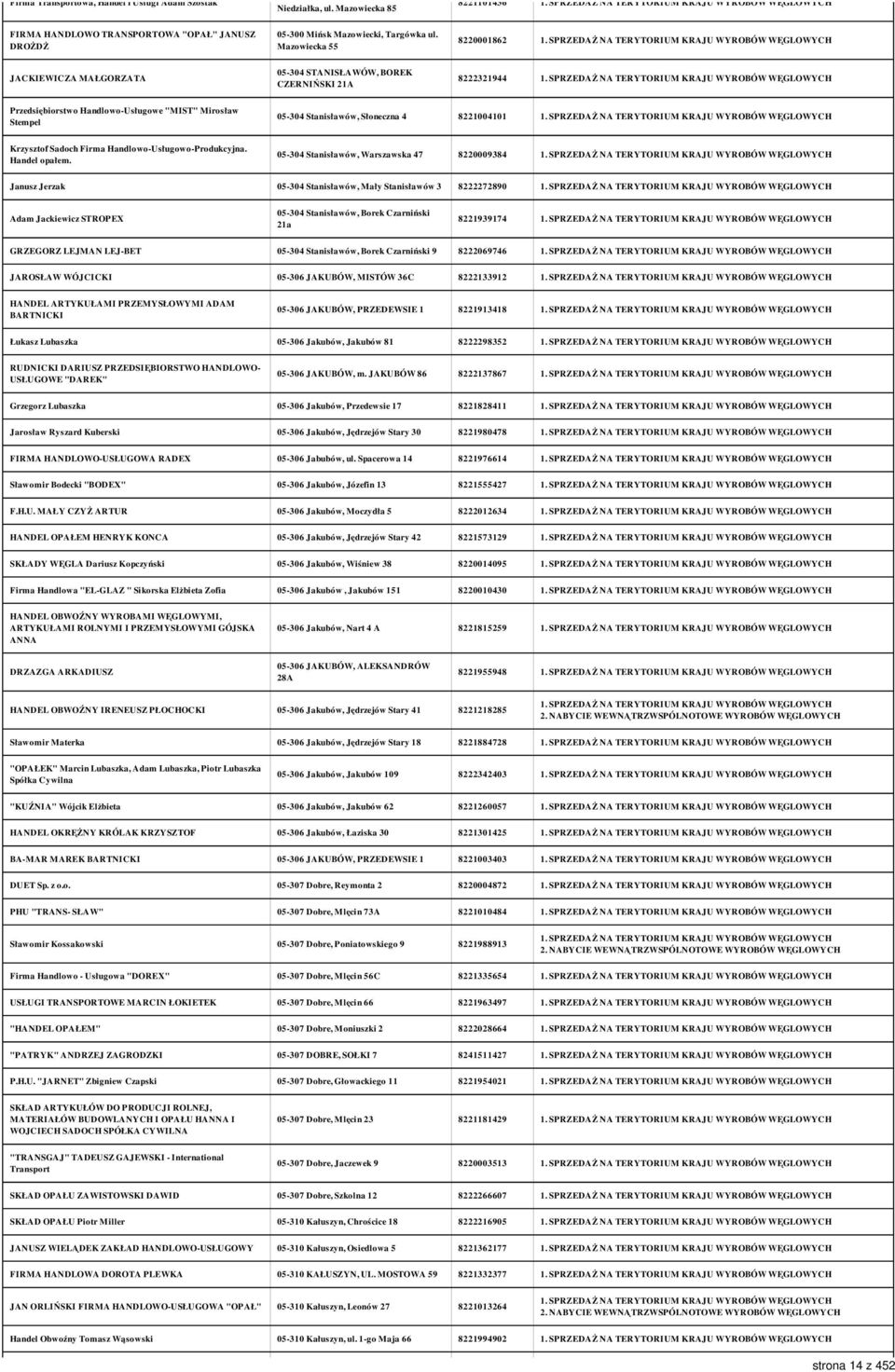 8221004101 Krzysztof Sadoch Firma Handlowo-Usługowo-Produkcyjna. Handel opałem.