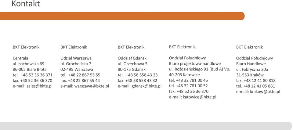 +48 58 558 43 23 fax. +48 58 558 43 32 e-mail: gdansk@bkte.pl Oddział Południowy Biuro projektowo-handlowe ul. Roździeńskiego 91 (Bud A) Vp. 40-203 Katowice tel.