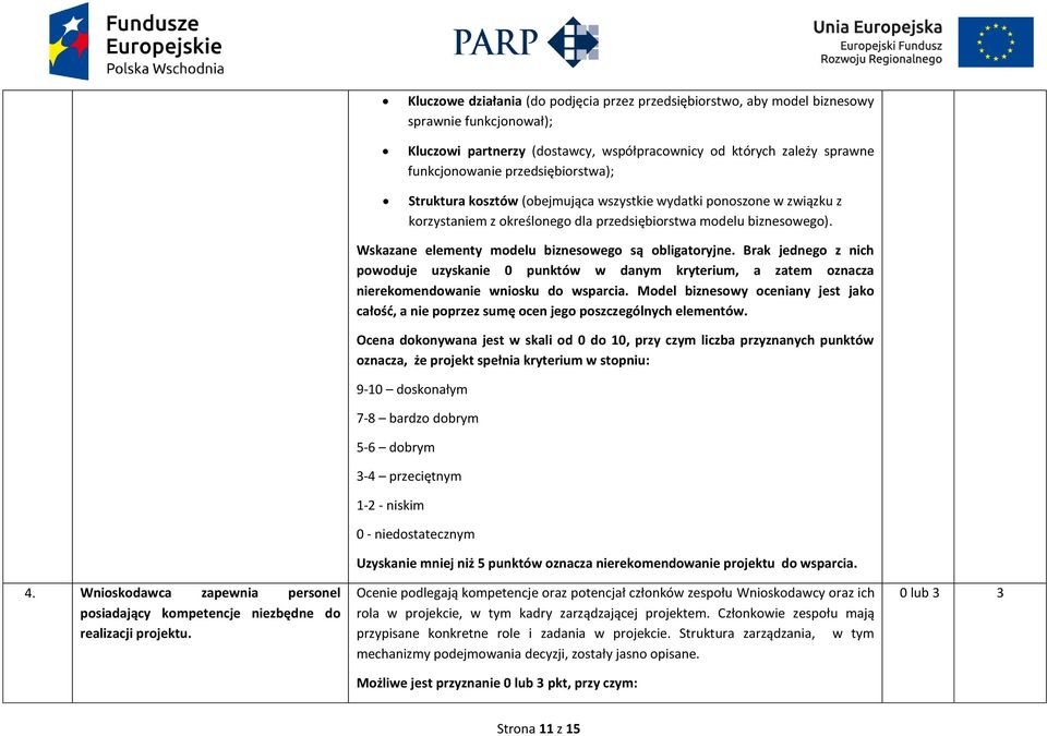 Wnioskodawca zapewnia personel posiadający kompetencje niezbędne do realizacji projektu. Wskazane elementy modelu biznesowego są obligatoryjne.