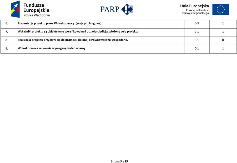 projektu. 0-1 1 8.