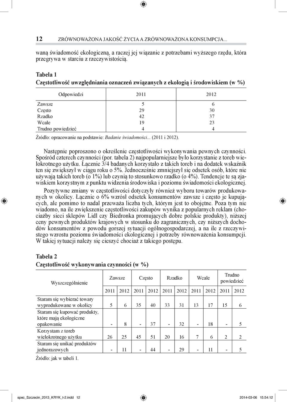 podstawie: Badanie świadomości... (2011 i 2012). 6 30 37 23 4 Następnie poproszono o określenie częstotliwości wykonywania pewnych czynności. Spośród czterech czynności (por.