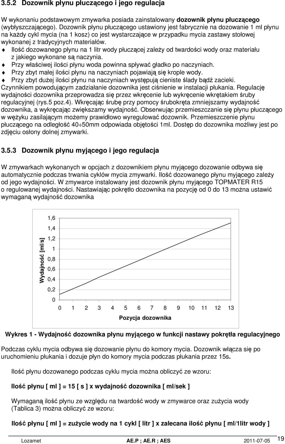 Ilo dozowanego płynu na 1 litr wody płuczcej zaley od twardoci wody oraz materiału z jakiego wykonane s naczynia. Przy właciwej iloci płynu woda powinna spływa gładko po naczyniach.