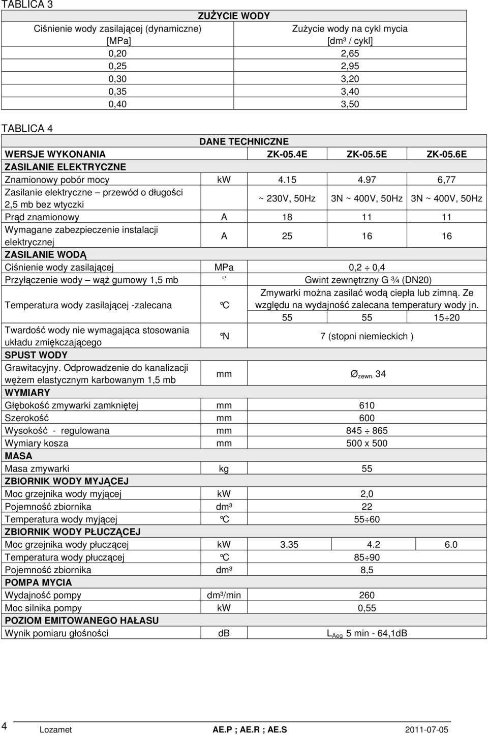 97 6,77 Zasilanie elektryczne przewód o długoci 2,5 mb bez wtyczki ~ 230V, 50Hz 3N ~ 400V, 50Hz 3N ~ 400V, 50Hz Prd znamionowy A 18 11 11 Wymagane zabezpieczenie instalacji elektrycznej A 25 16 16