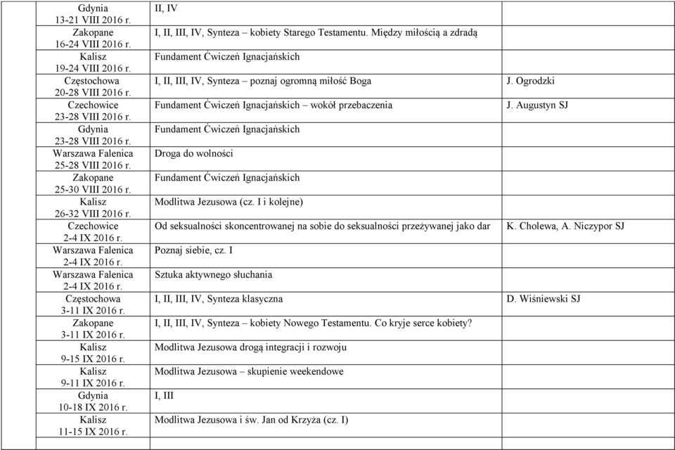 Między miłością a zdradą I, II, III, IV, Synteza poznaj ogromną miłość Boga J. Ogrodzki wokół przebaczenia J. Augustyn SJ Droga do wolności Modlitwa Jezusowa (cz.