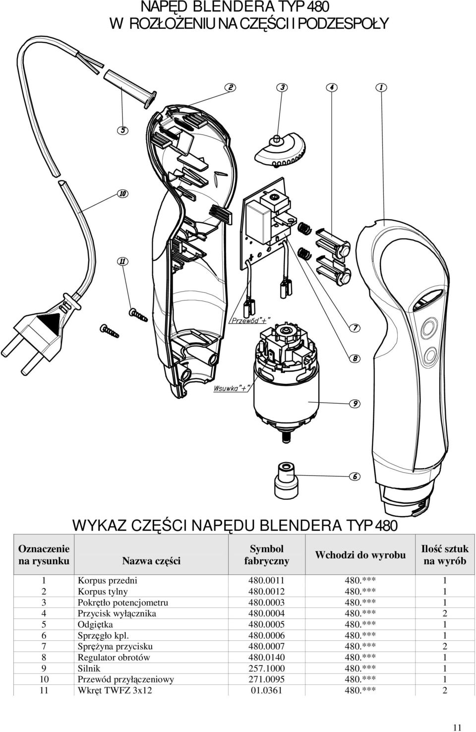 *** 1 4 Przycisk wyłącznika 480.0004 480.*** 2 5 Odgiętka 480.0005 480.*** 1 6 Sprzęgło kpl. 480.0006 480.*** 1 7 Sprężyna przycisku 480.0007 480.
