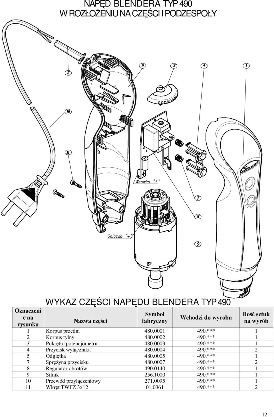 *** 1 3 Pokrętło potencjometru 480.0003 490.*** 1 4 Przycisk wyłącznika 480.0004 490.*** 2 5 Odgiętka 480.0005 490.