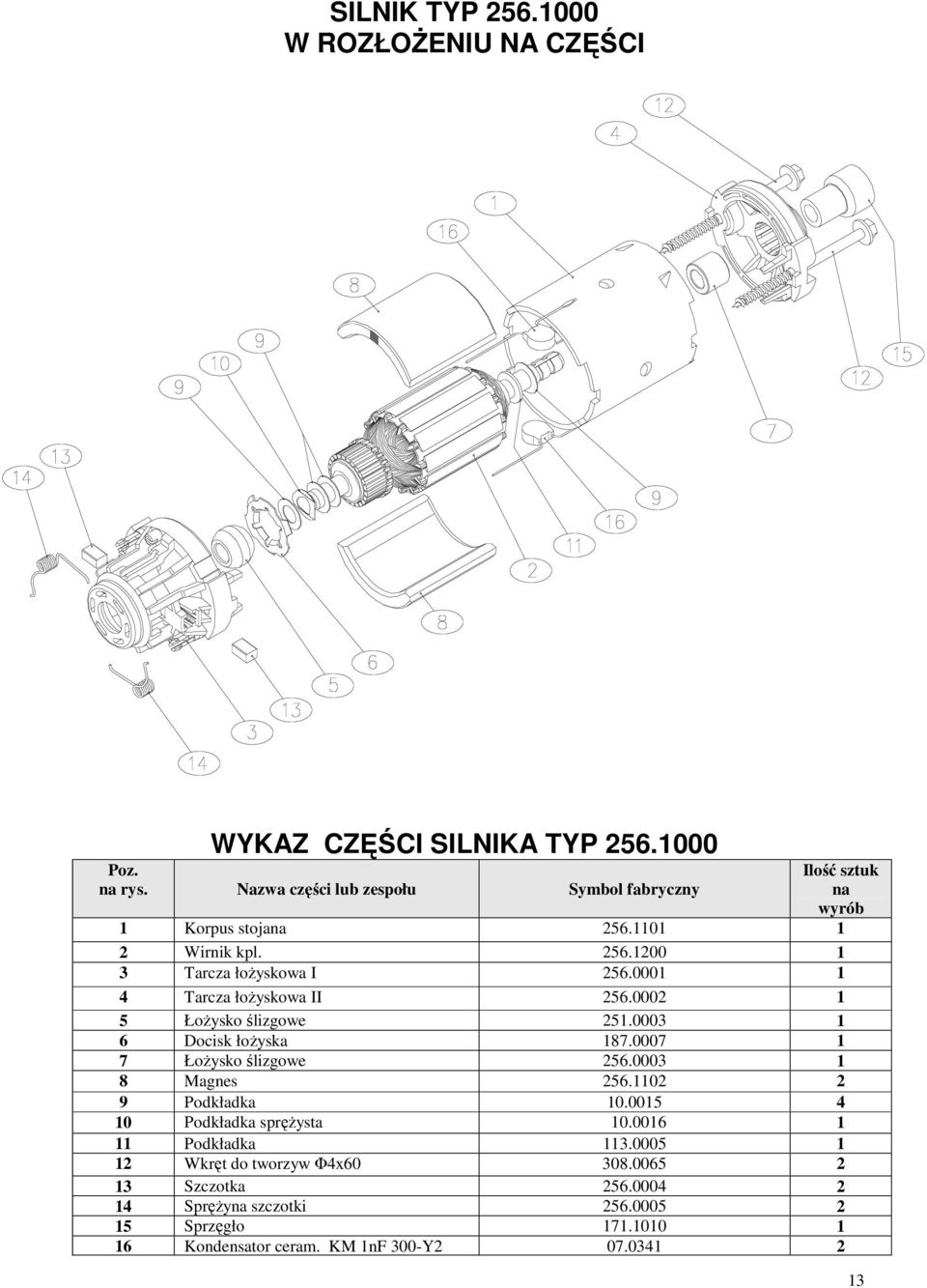 0001 1 4 Tarcza łożyskowa II 256.0002 1 5 Łożysko ślizgowe 251.0003 1 6 Docisk łożyska 187.0007 1 7 Łożysko ślizgowe 256.0003 1 8 Magnes 256.