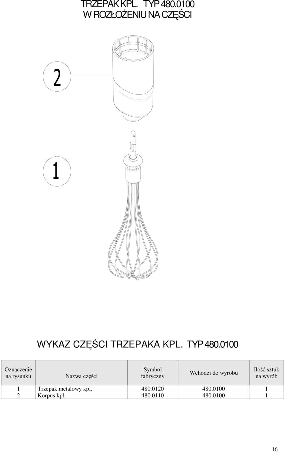 0100 Oznaczenie na rysunku Nazwa części Symbol fabryczny Wchodzi