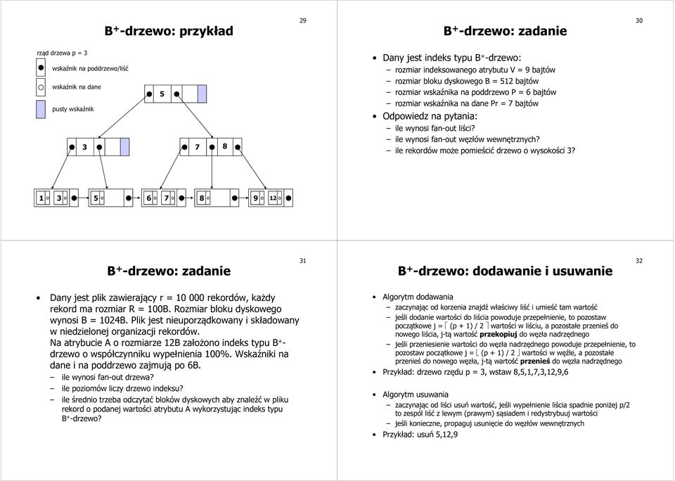 ile wynosi fan-out węzłów wewnętrznych? ile rekordów może pomieścić drzewo o wysokości 3?