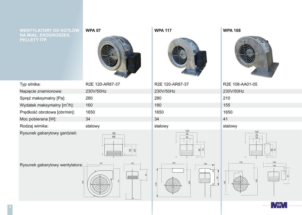 [Pa]: 280 280 210 Wydatek maksymalny [m /h]: 160 180 155 Prędkość obrotowa [obr/min]: 16 16 16 Moc