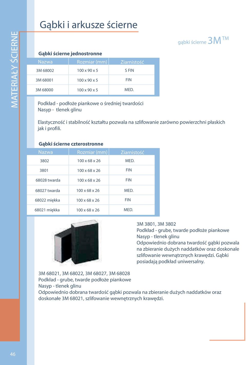 Gąbki ścierne czterostronne 3802 100 x 68 x 26 MED. 3801 68028 twarda 68027 twarda 68022 miękka 68021 miękka 100 x 68 x 26 100 x 68 x 26 100 x 68 x 26 100 x 68 x 26 100 x 68 x 26 FIN FIN MED.