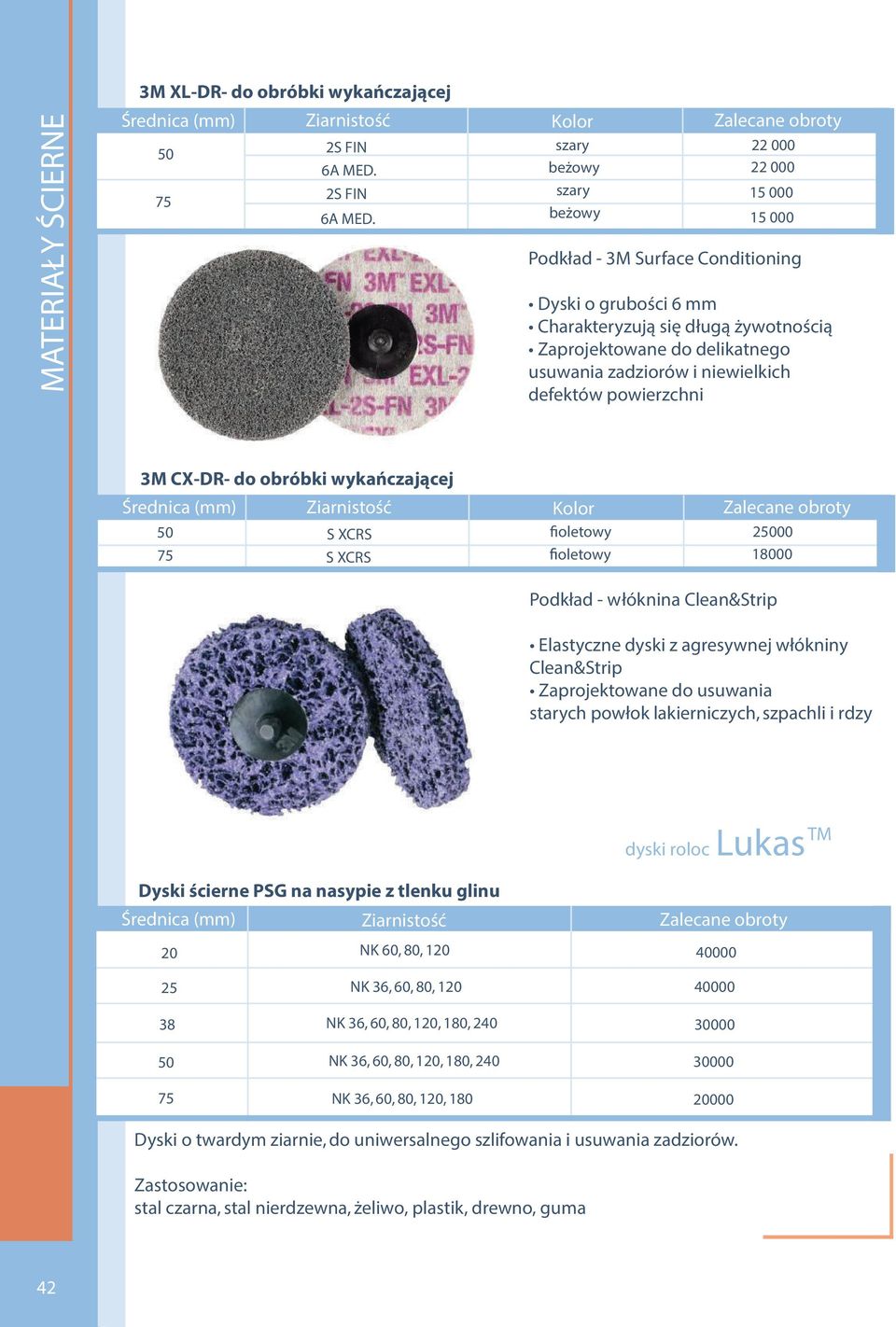 usuwania zadziorów i niewielkich defektów powierzchni 3M CX-DR- do obróbki wykańczającej Średnica (mm) Kolor Zalecane obroty S XCRS fioletowy 200 75 S XCRS oletowy 18000 Podkład - włóknina