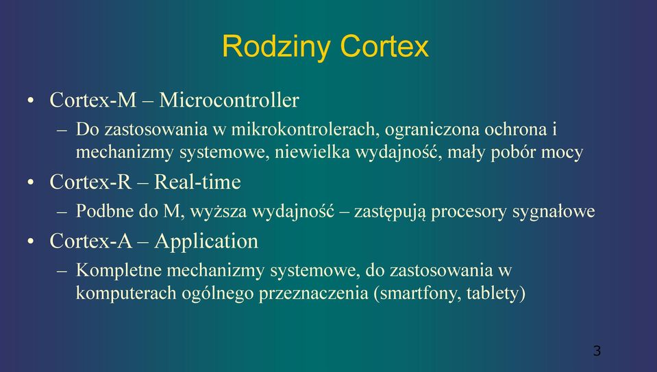 Podbne do M, wyższa wydajność zastępują procesory sygnałowe Cortex-A Application Kompletne