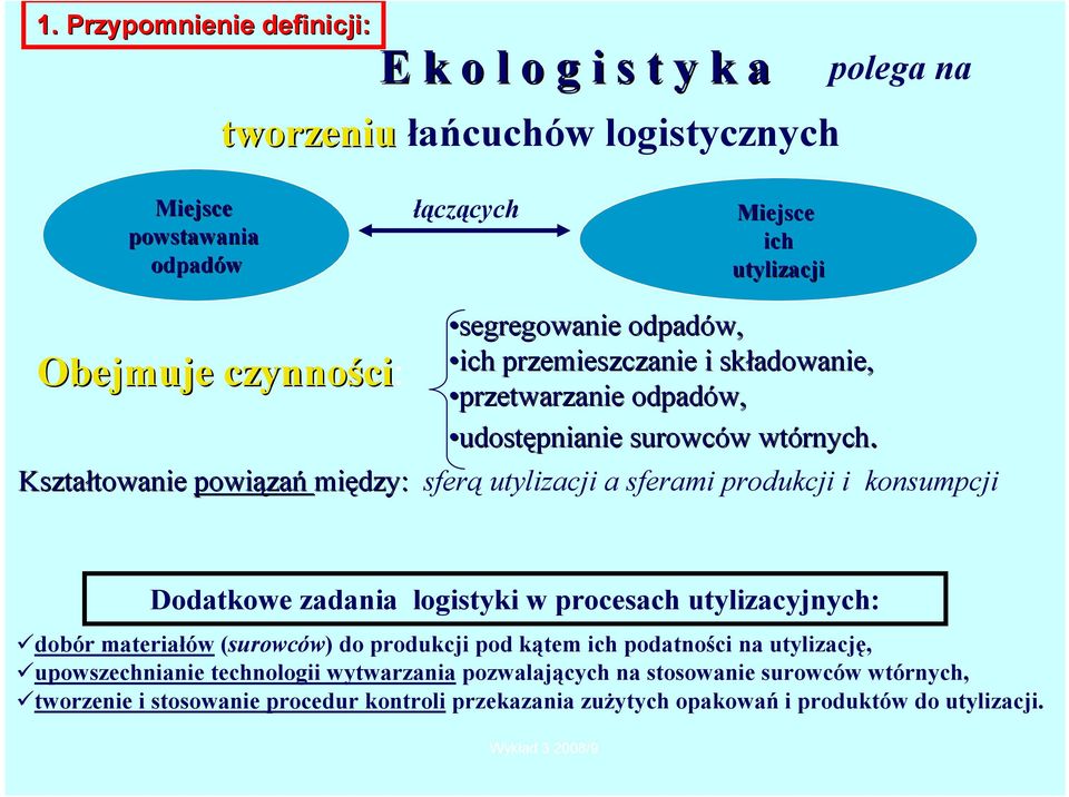 Kształtowani towanie powiąza zań między dzy: sferą utylizacji a sferami produkcji i konsumpcji Dodatkowe zadania logistyki w procesach utylizacyjnych: dobór materiałów (surowców)