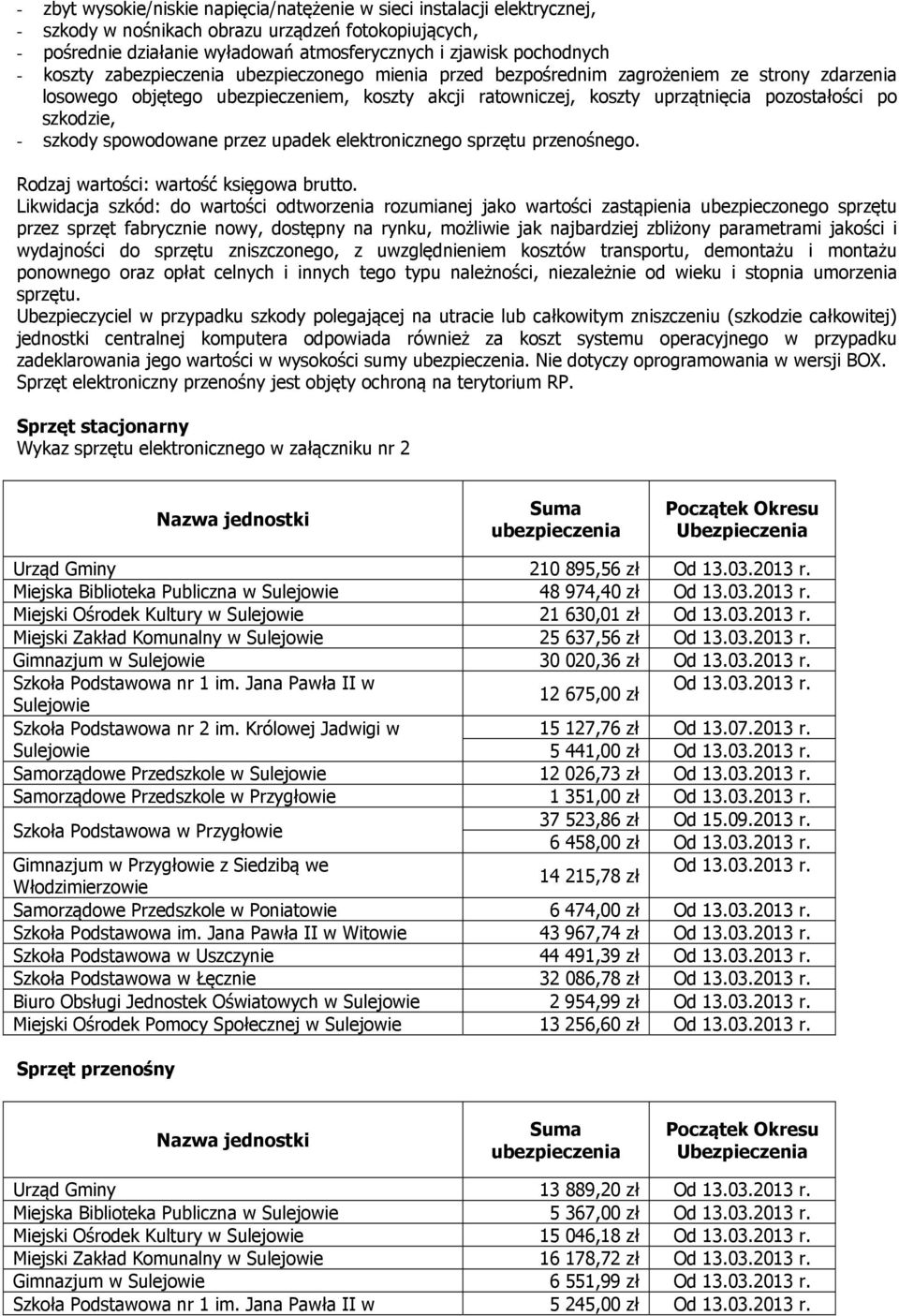 szkodzie, - szkody spowodowane przez upadek elektronicznego sprzętu przenośnego. Rodzaj wartości: wartość księgowa brutto.