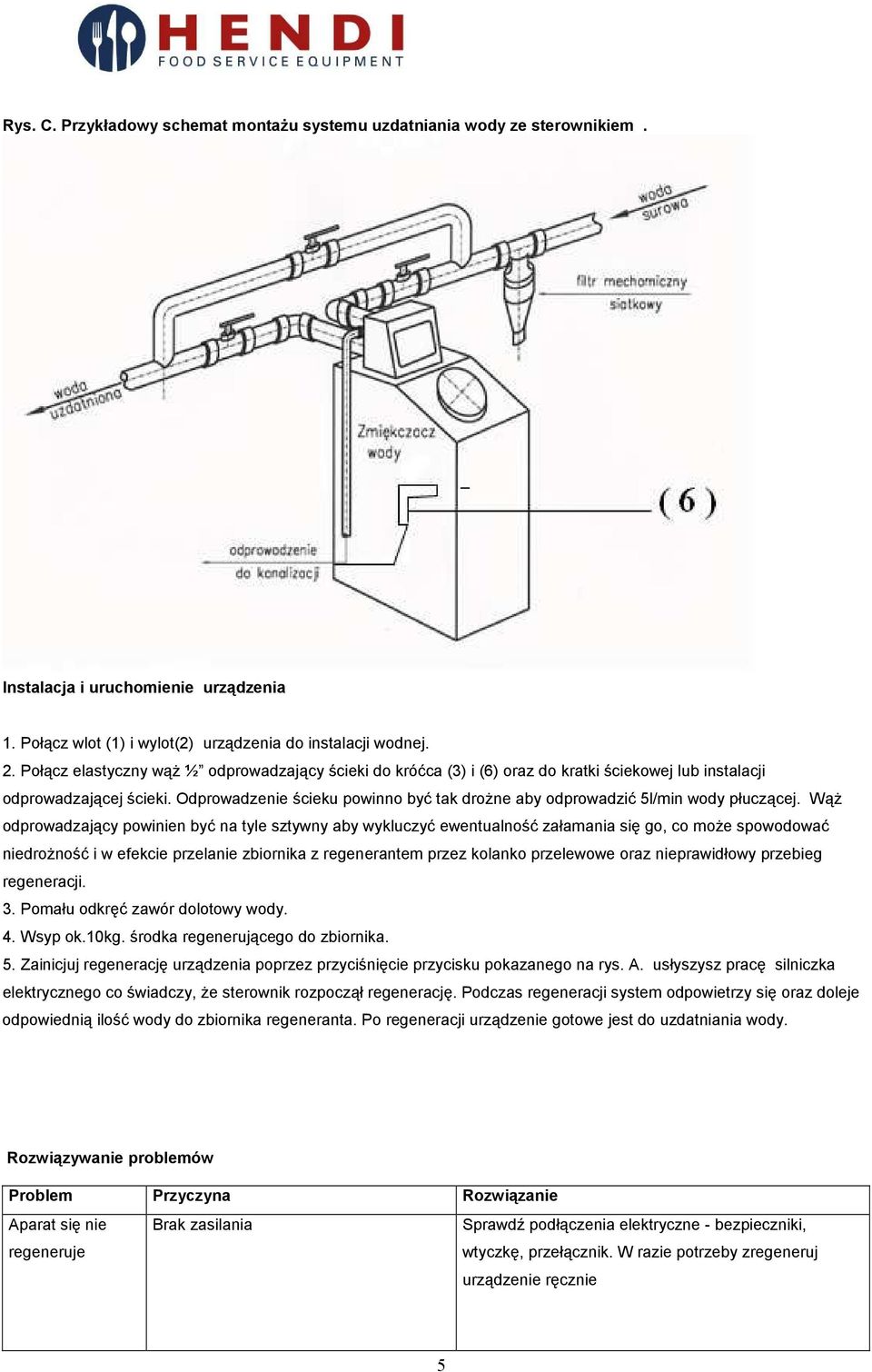 Odprowadzenie ścieku powinno być tak droŝne aby odprowadzić 5l/min wody płuczącej.