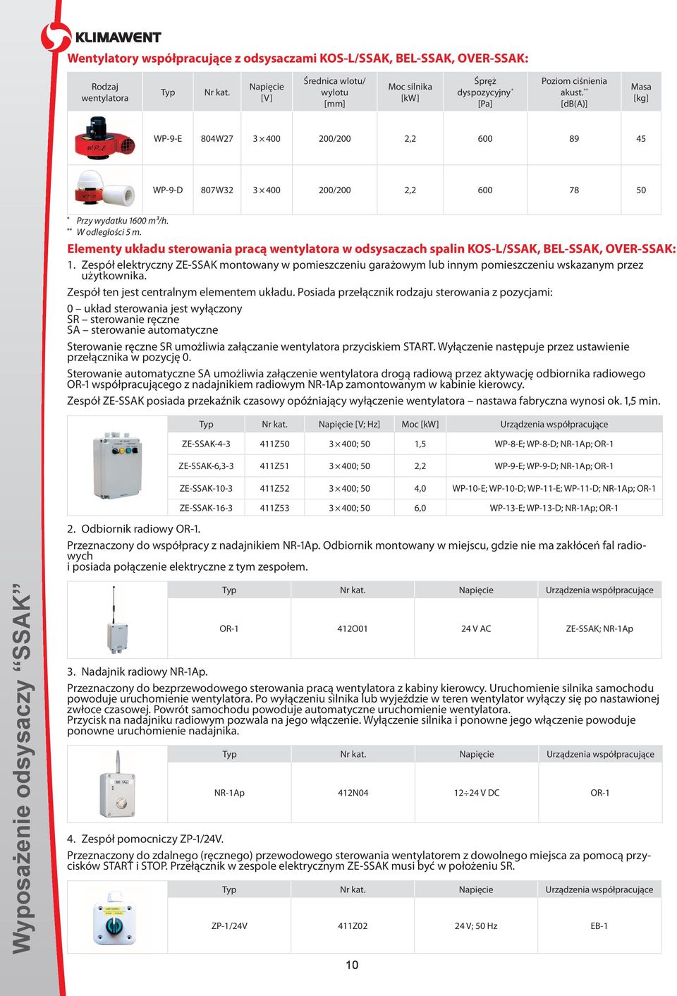 Elementy układu sterowania pracą wentylatora w odsysaczach spalin KOS-L/SSAK, BEL-SSAK, OVER-SSAK: 1.