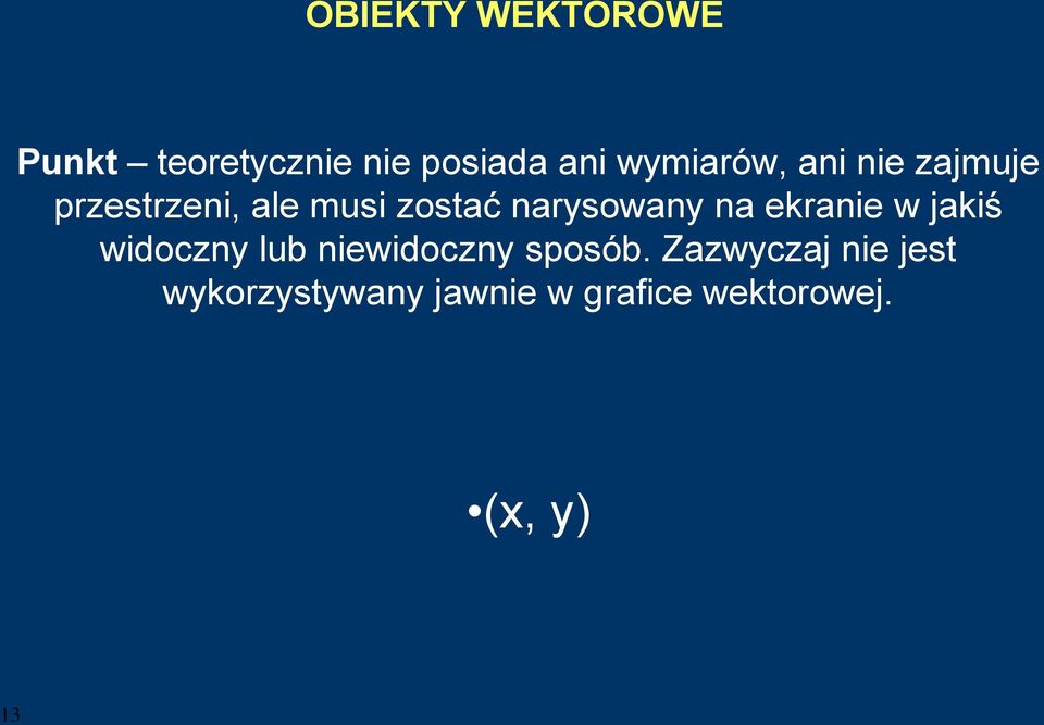 narysowany na ekranie w jakiś widoczny lub niewidoczny