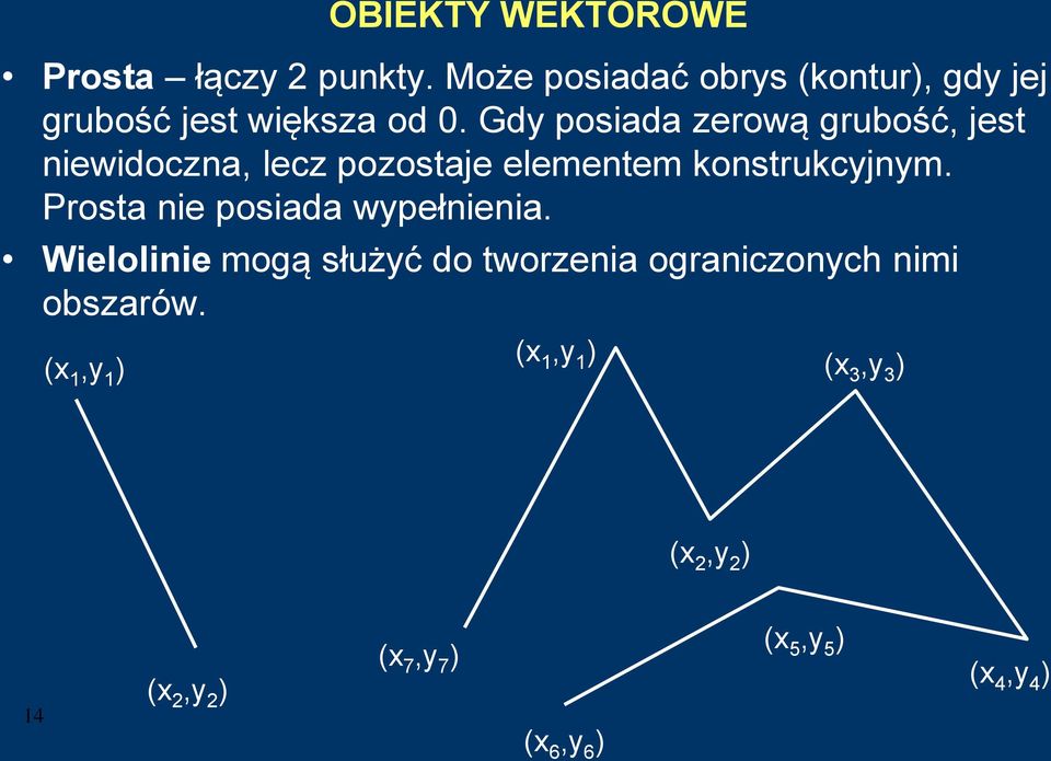 Gdy posiada zerową grubość, jest niewidoczna, lecz pozostaje elementem konstrukcyjnym.