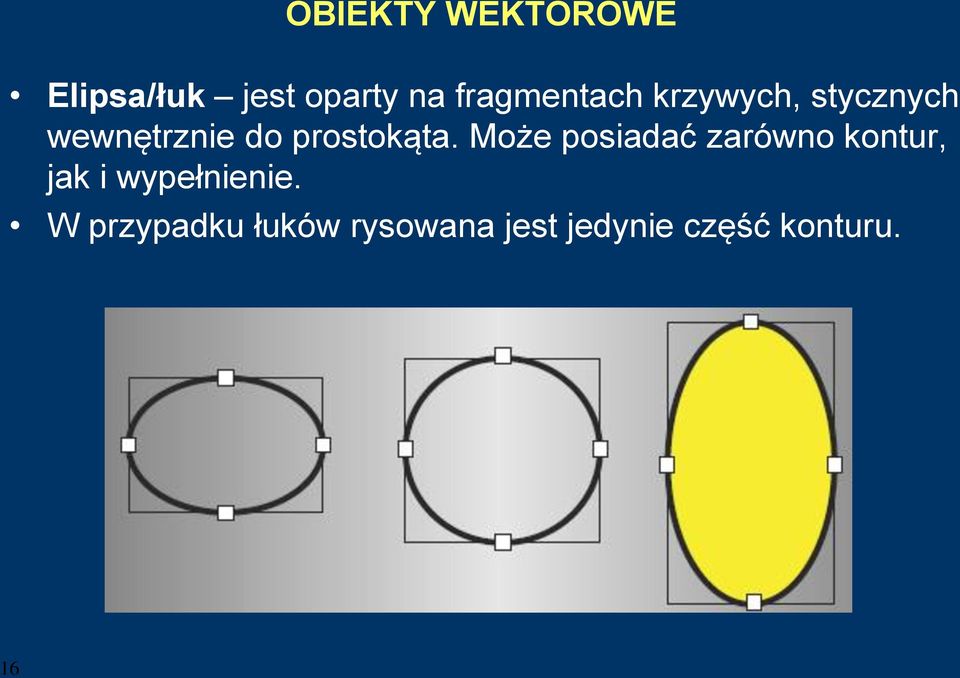 prostokąta.