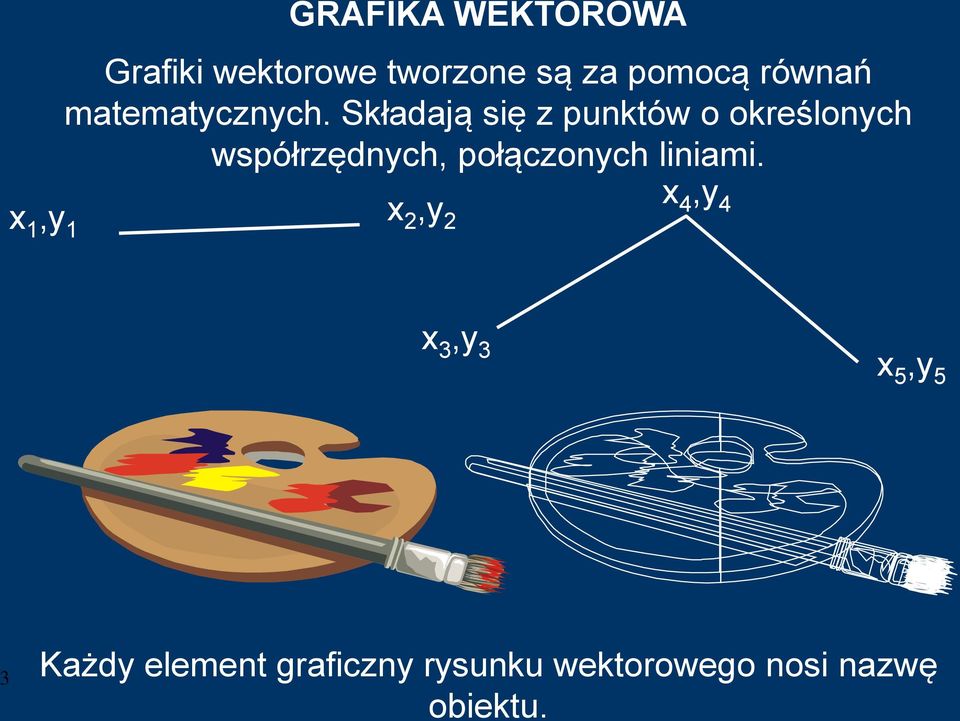 Składają się z punktów o określonych współrzędnych, połączonych