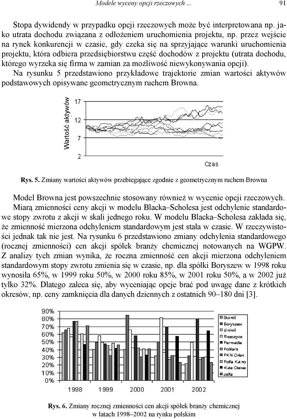 firma w zamian za możliwość niewykonywania opcji). Na rysunku 5 