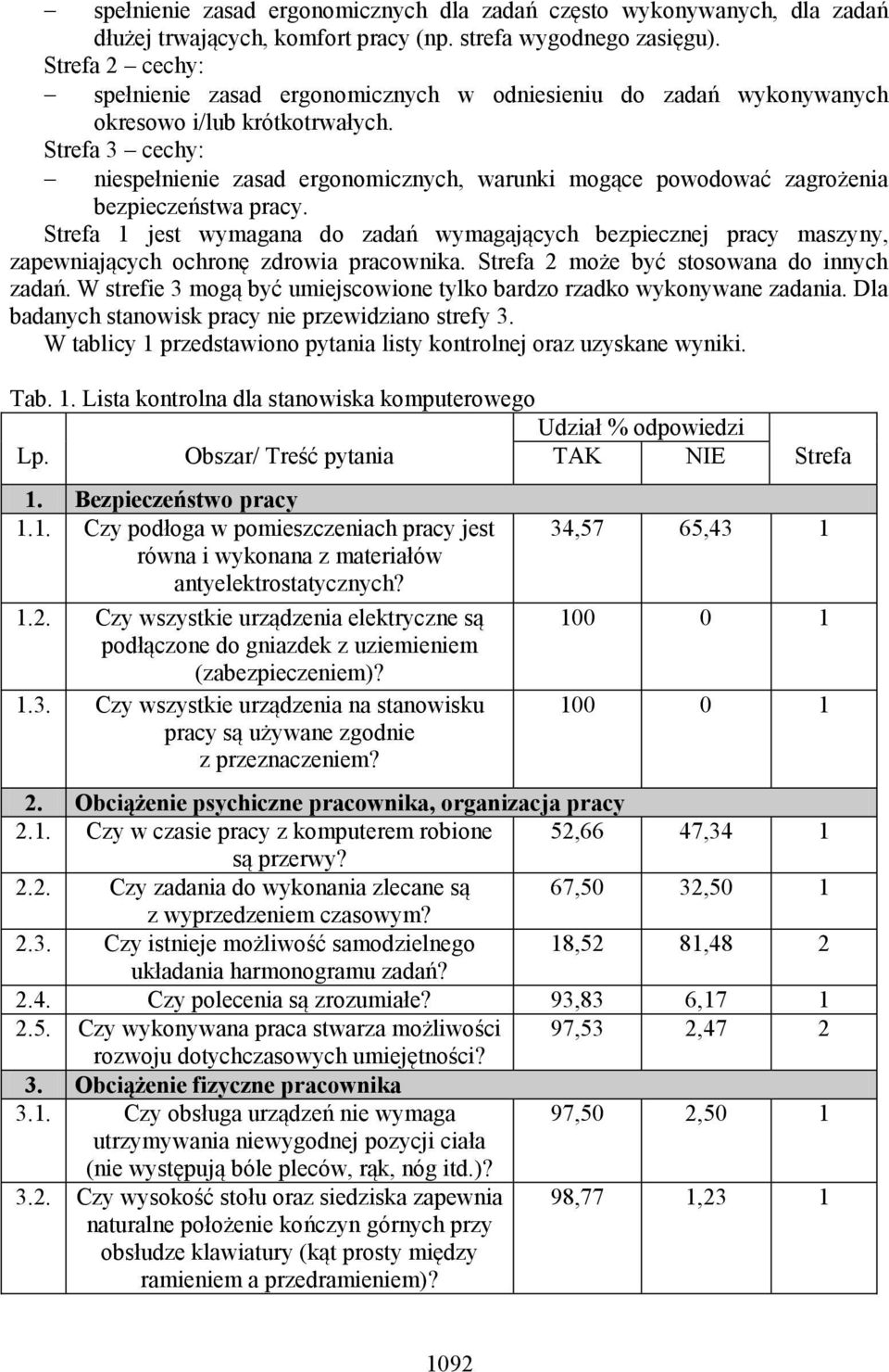 Strefa 3 cechy: niespełnienie zasad ergonomicznych, warunki mogące powodować zagrożenia bezpieczeństwa pracy.