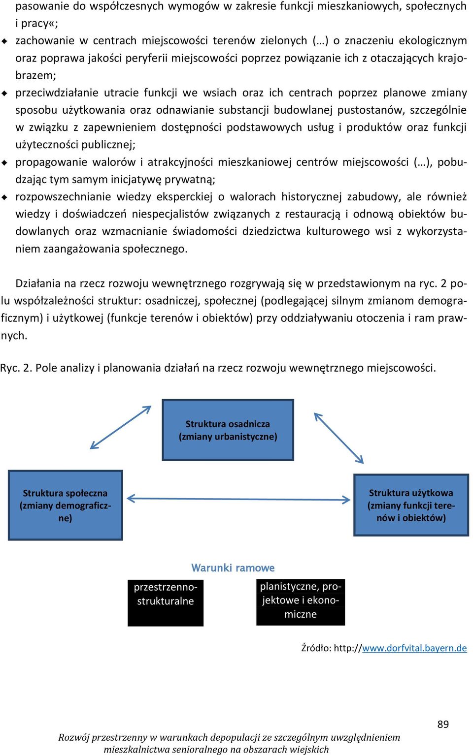 substancji budowlanej pustostanów, szczególnie w związku z zapewnieniem dostępności podstawowych usług i produktów oraz funkcji użyteczności publicznej; propagowanie walorów i atrakcyjności