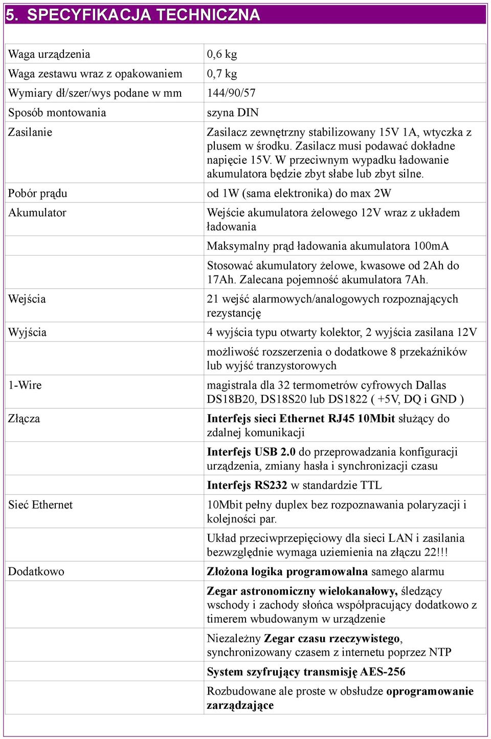 Pobór prądu od 1W (sama elektronika) do max 2W Akumulator Wejście akumulatora żelowego 12V wraz z układem ładowania Maksymalny prąd ładowania akumulatora 100mA Stosować akumulatory żelowe, kwasowe od