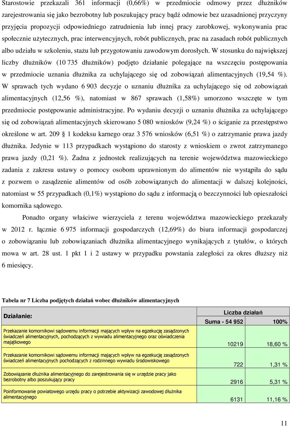 szkoleniu, stażu lub przygotowaniu zawodowym dorosłych.