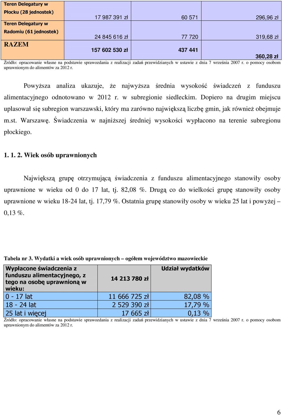 Powyższa analiza ukazuje, że najwyższa średnia wysokość świadczeń z funduszu alimentacyjnego odnotowano w 2012 r. w subregionie siedleckim.