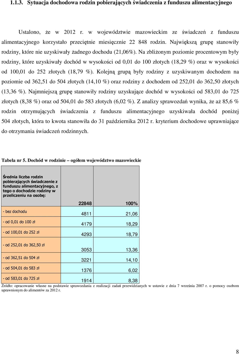 Na zbliżonym poziomie procentowym były rodziny, które uzyskiwały dochód w wysokości od 0,01 do 100 złotych (18,29 %) oraz w wysokości od 100,01 do 252 złotych (18,79 %).