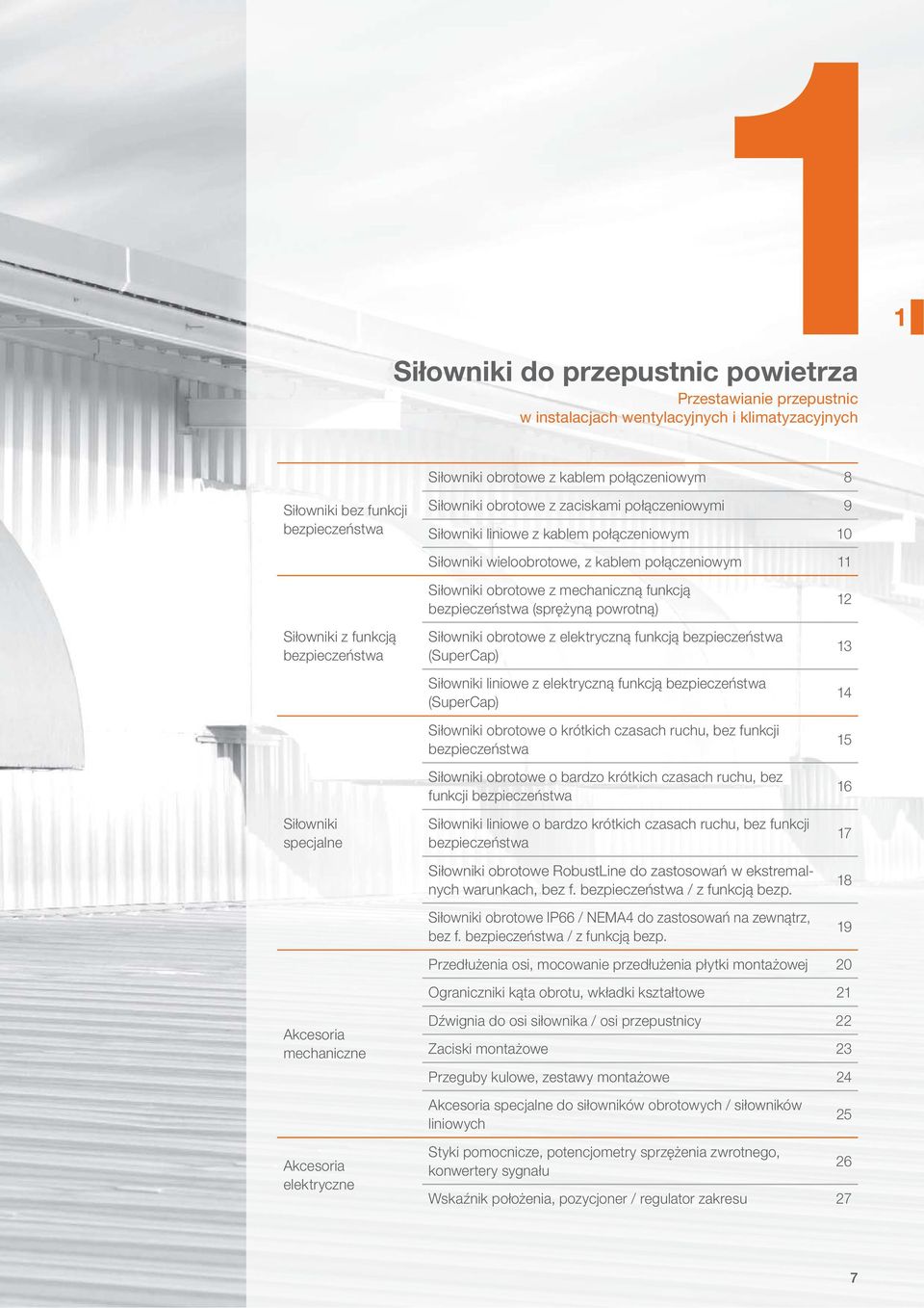 Siłowniki wieloobrotowe, z kablem połączeniowym 11 Siłowniki obrotowe z mechaniczną funkcją bezpieczeństwa (sprężyną powrotną) Siłowniki obrotowe z elektryczną funkcją bezpieczeństwa (SuperCap)