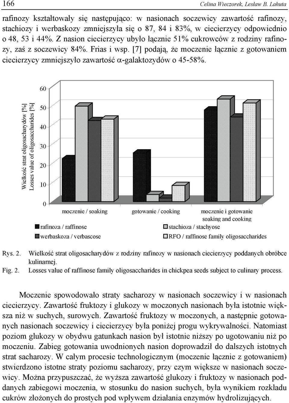 Z nasion ciecierzycy ubyło łącznie 51% cukrowców z rodziny rafinozy, zaś z soczewicy 84%. Frias i wsp.