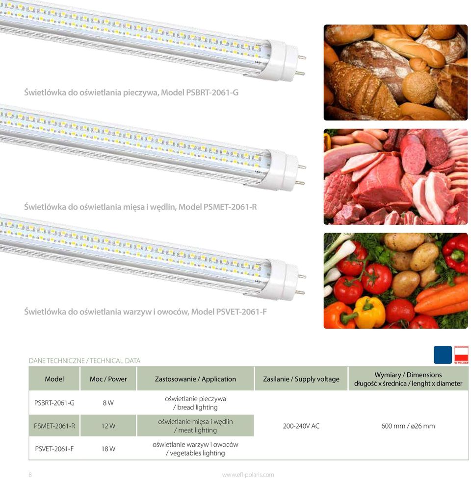 długość x średnica / lenght x diameter PSBRT-2061-G 8 W oświetlanie pieczywa / bread lighting PSMET-2061-R 12 W oświetlanie mięsa i