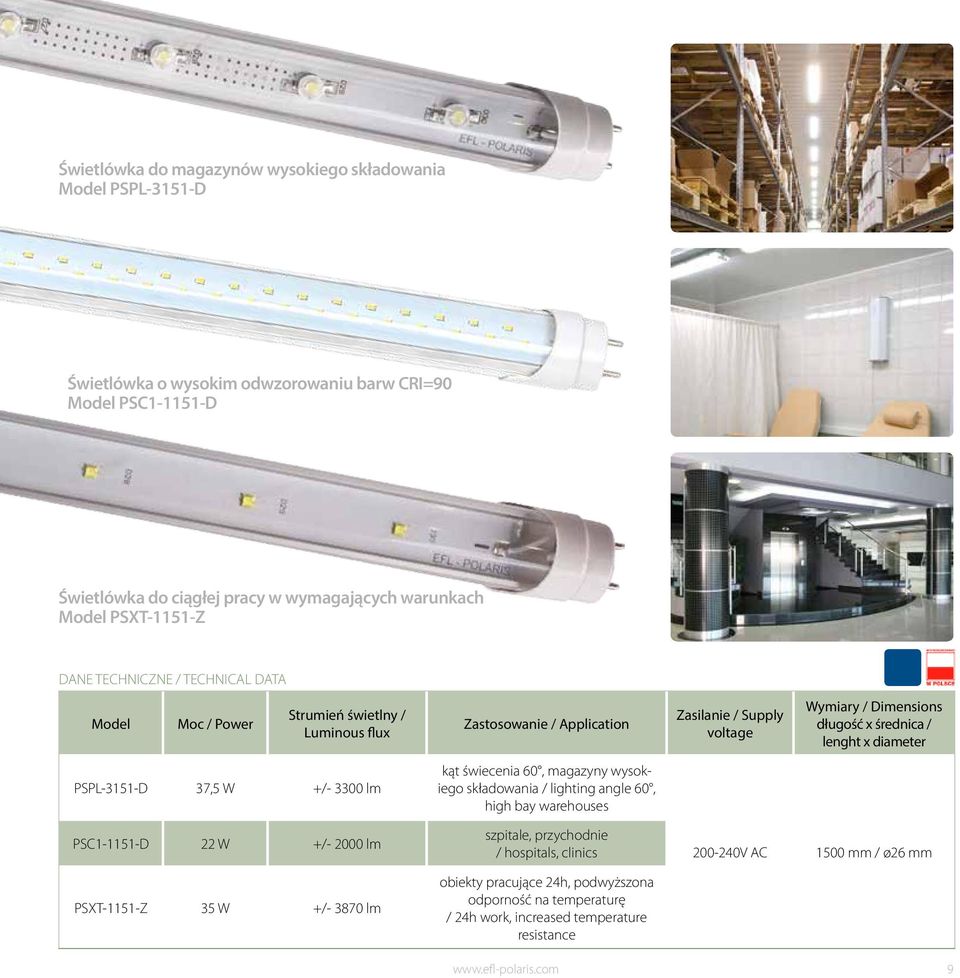 PSPL-3151-D 37,5 W +/- 3300 lm PSC1-1151-D 22 W +/- 2000 lm PSXT-1151-Z 35 W +/- 3870 lm kąt świecenia 60, magazyny wysokiego składowania / lighting angle 60, high bay warehouses