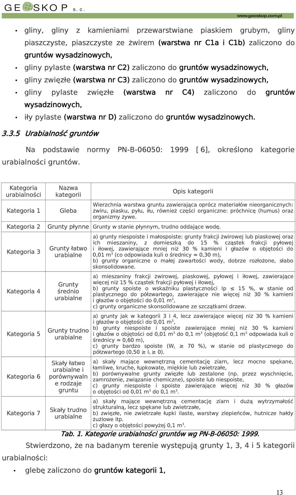 zaliczono do gruntów wysadzinowych, gliny zwięzłe (warstwa nr C3) zaliczono do gruntów wysadzinowych, gliny pylaste zwięzłe (warstwa nr C4) zaliczono do gruntów wysadzinowych, iły pylaste (warstwa nr