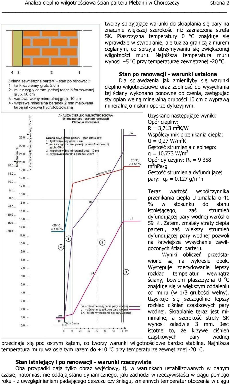 NajniŜsza temperatura muru wynosi +5 o C przy temperaturze zewnętrznej -20 o C.