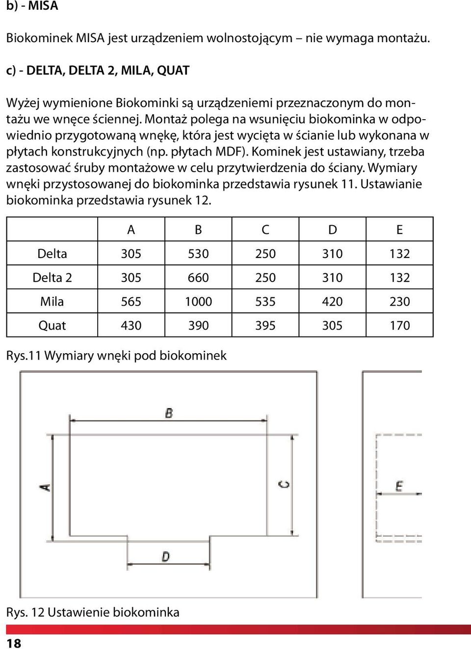 Montaż polega na wsunięciu biokominka w odpowiednio przygotowaną wnękę, która jest wycięta w ścianie lub wykonana w płytach konstrukcyjnych (np. płytach MDF).