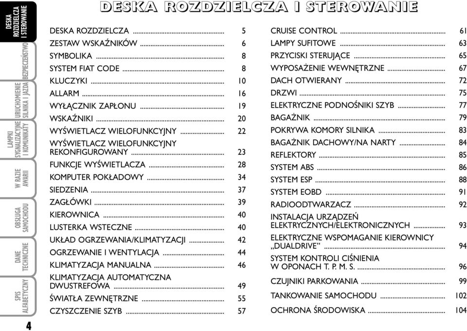 .. 40 UKŁAD OGRZEWANIA/KLIMATYZACJI... 42 OGRZEWANIE I WENTYLACJA... 44 KLIMATYZACJA MANUALNA... 46 KLIMATYZACJA AUTOMATYCZNA DWUSTREFOWA... 49 ŚWIATŁA ZEWNĘTRZNE... 55 CZYSZCZENIE SZYB.